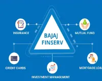 What Drives the Stock Selection Process of Bajaj Finserv Consumption Fund?