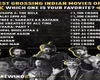 Top 10 Grossers In Indian Cinema: 4 Telugu Films On The List!