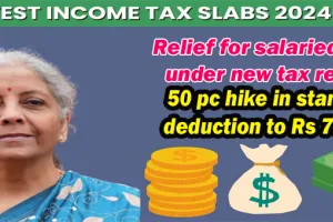 Income Tax Slabs: Relief for salaried class under new tax regime; 50 pc hike in standard deduction to Rs 75,000 