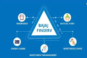 What Drives the Stock Selection Process of Bajaj Finserv Consumption Fund?