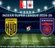 Hyderabad FC host Odisha FC